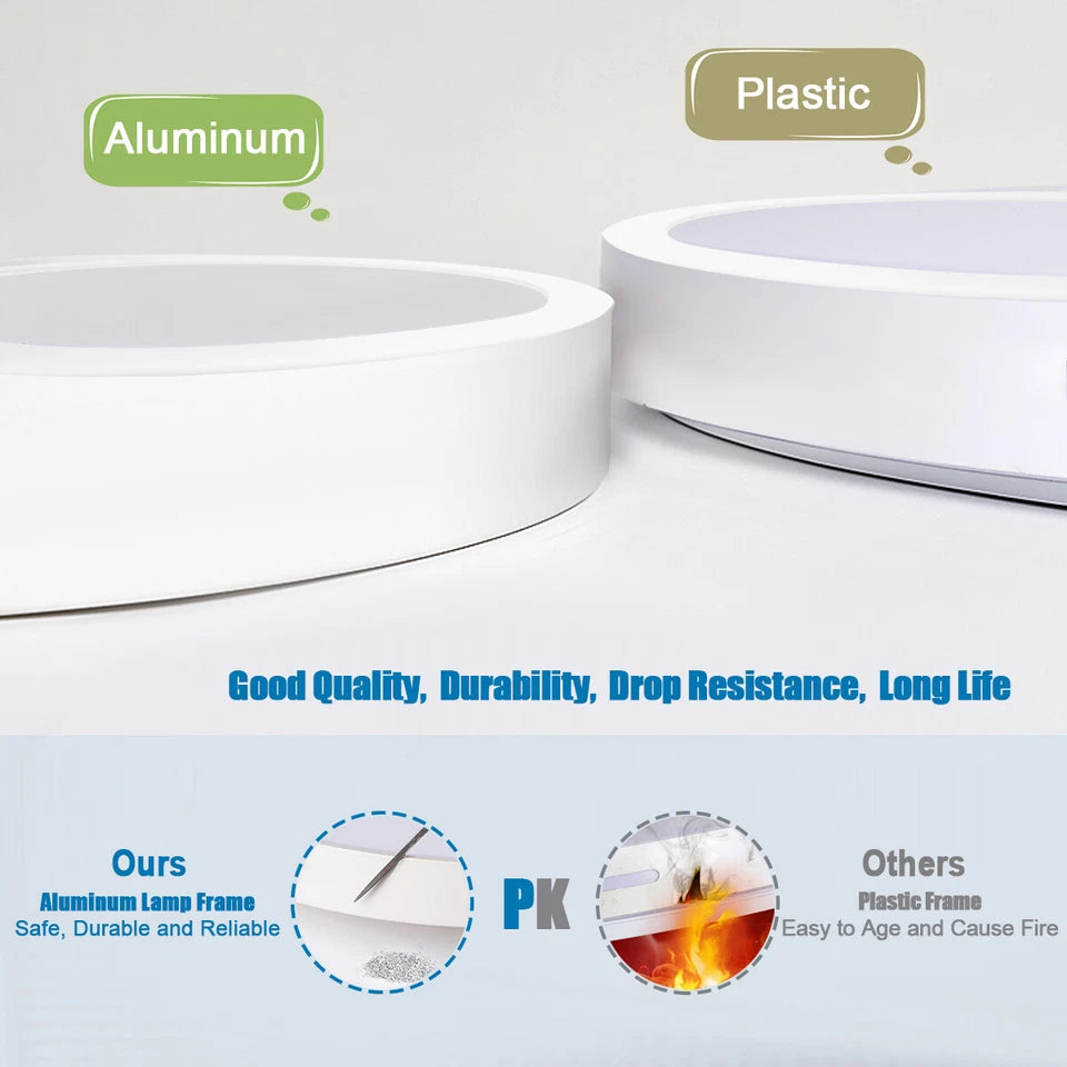 LED Round Ceiling Light – 10W-24W, Cool White