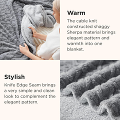 Bedsure Sherpa Fleece Throw Blanket – Soft Cozy Warm Jacquard Sofa & Bed Throw, Grey 130x150 cm