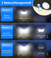 4 Pack Solar Motion Sensor Lights