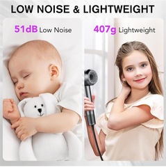 High-Speed Ionic Hair Dryer – 110,000 RPM Fast Dry Blow Dryer with Diffuser & Nozzle