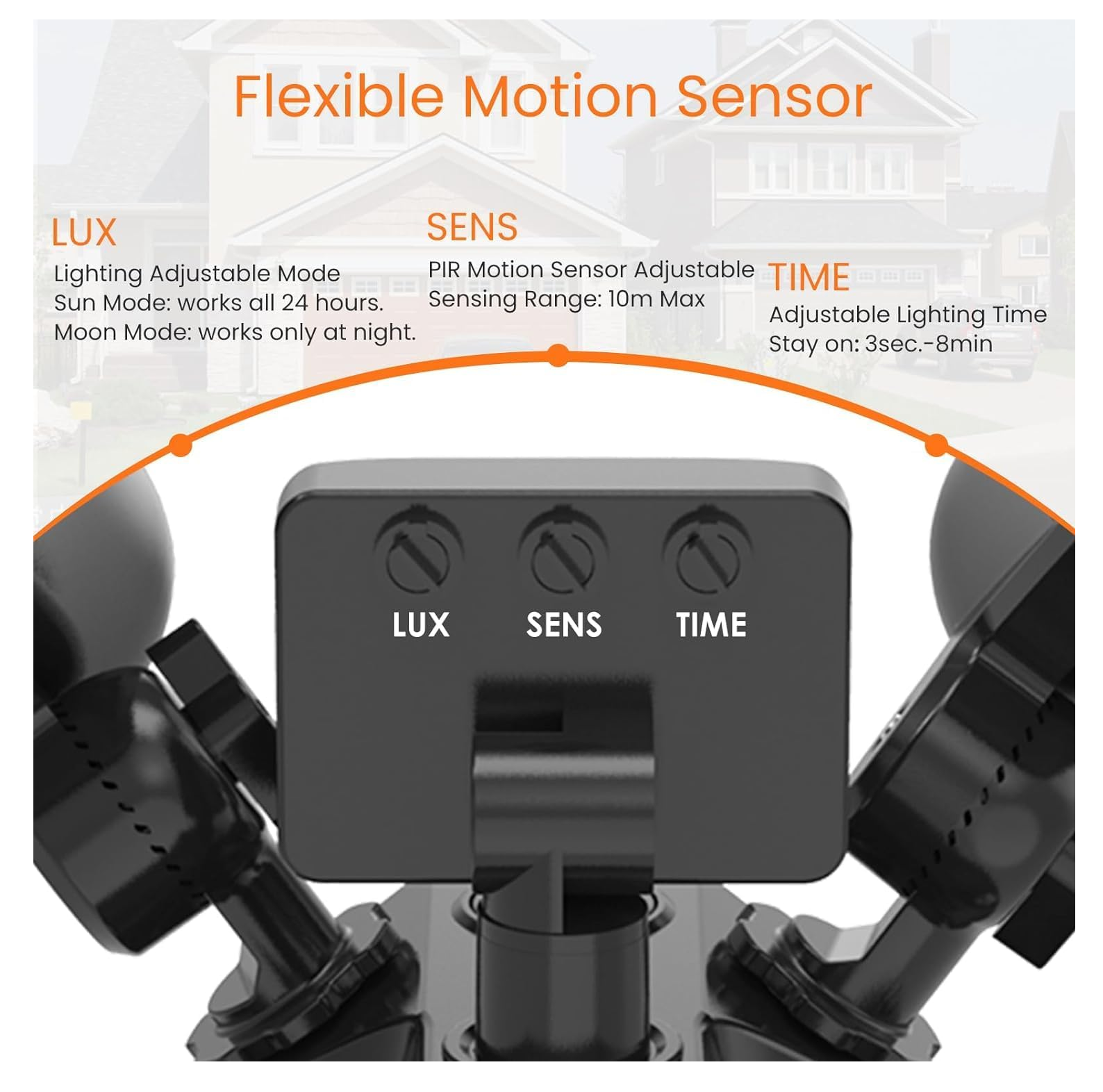 Motion Sensor LED Security Light 25W
