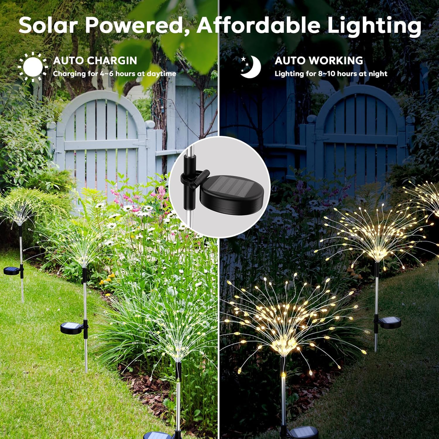 Solar Firework Garden Lights – 4 Pack, 480 LEDs