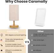 SAD Light Therapy Lamp – 10,000 Lux UV-Free Sunlight with Remote Control