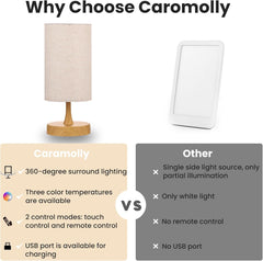 SAD Light Therapy Lamp – 10,000 Lux UV-Free Sunlight with Remote Control