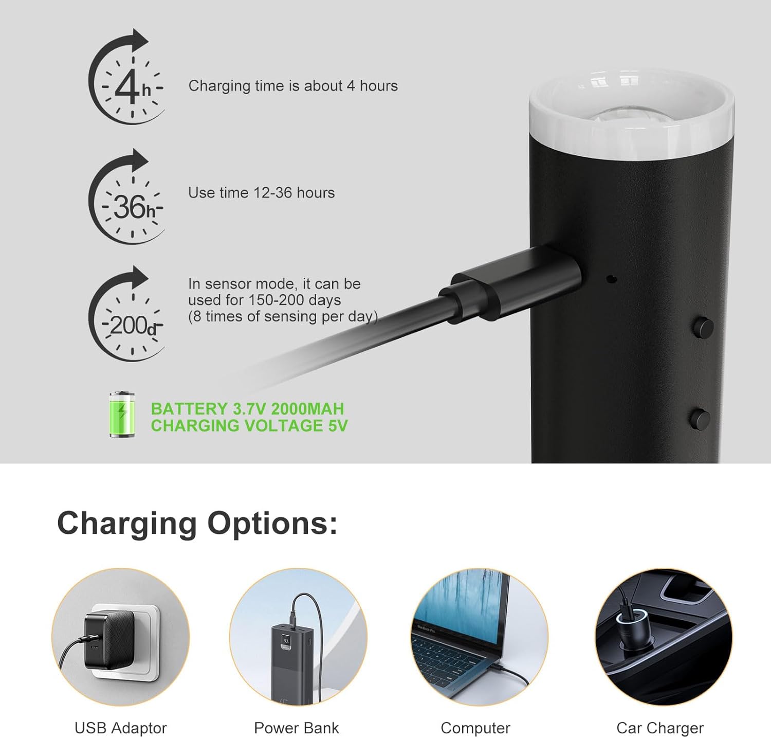 2 Pack Motion Sensor Up and Down lights