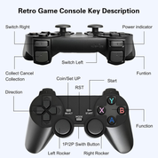 Retro Game Console Stick with 20,000+ Classic Games, 4K HDMI, 2 Wireless Controllers