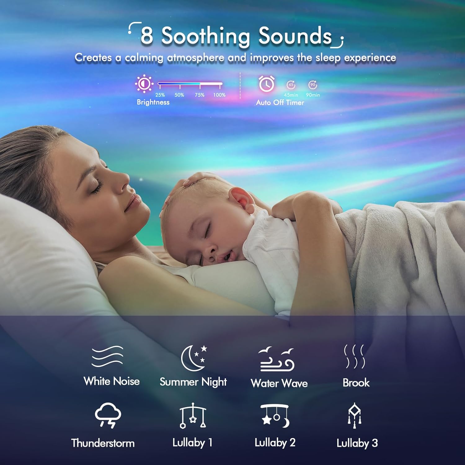 Aurora Galaxy Star Projector with Bluetooth & Remote Control