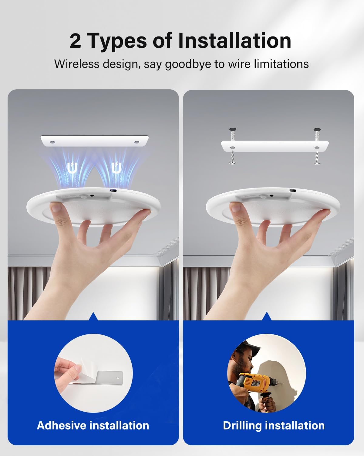 7.5" Battery Operated Motion Sensor Ceiling Light, Dimmable