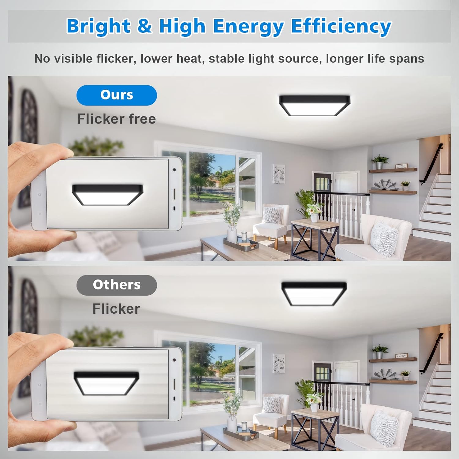 24W LED Ceiling Light, Flush Mount, IP54 Waterproof Fixture