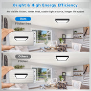 24W LED Ceiling Light, Flush Mount, IP54 Waterproof Fixture
