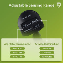 24W LED Security Light Outdoor – 3500LM Floodlight with PIR Motion Sensor, 5000K Daylight, 3 Adjustable Heads, Dusk to Dawn