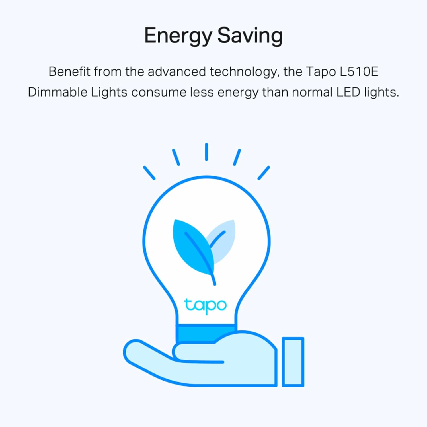 Tapo Smart Bulb, Smart WiFi LED Light, E27, 9W, Works with Amazon Alexa(Echo and Echo Dot), Google Home, Dimmable Soft Warm White, No Hub Required L510E [Energy Class F] (Pack of 2)