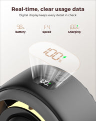 SWEETFULL Portable Pram Fan - 360° Rotating Baby Stroller Fan Clip On, 4000mAh Rechargeable 4-Speed Handheld Cooling, LED Display & Night Light for Buggy/Car Seat/Crib Travel Essentials