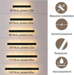 LED wall lights with dimensions and power ratings on a gray background, accompanied by installation and feature icons.