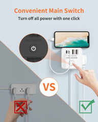 5M Extension Lead Cube with USB C & A, 3 Way Power Strip 3250W