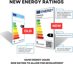 60W Equivalent B22 LED Bulbs Daylight White 6500K – Pack of 5