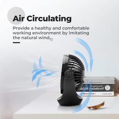 OCOOPA USB Table Fan with Adjustable Speeds & 360° Rotation