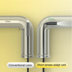 Inspection Camera 4.3
