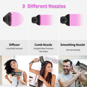 Professional Ionic Hair Dryer – Powerful AC Motor, Fast Drying with 2 Speed 3 Heat Settings, Cool Shot, Diffuser & 2 Nozzles