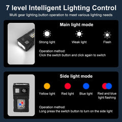 flintronic Small Torch, USB C Rechargeable Mini EDC Torch, COB Work Light with Magnetic Base and Buckle Clip, Super Bright Flashlight for Outdoors Camping, Hiking, Emergency, Workshop, Repair [Energy Class A+++]
