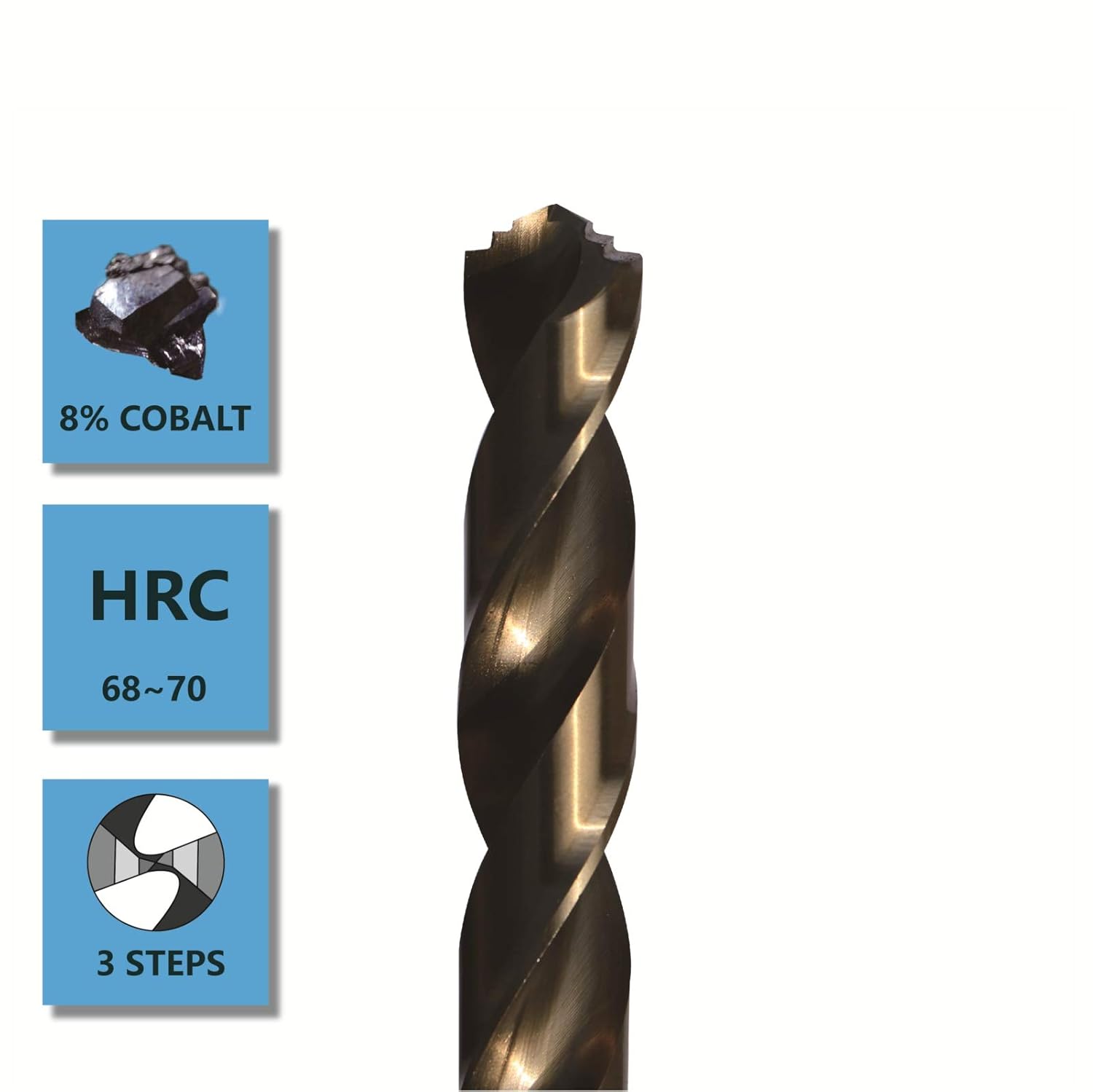 M42 8% Cobalt Drill Bits 12mm x 2