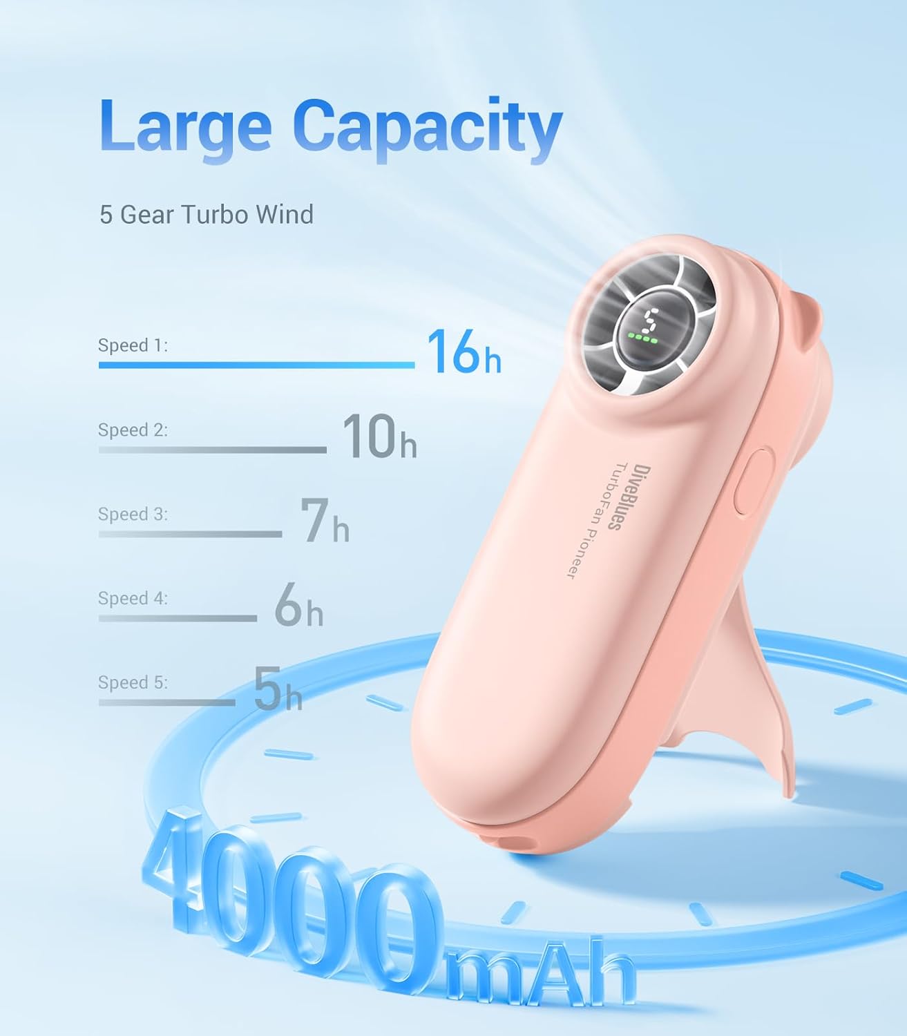 Diveblues Portable Handheld Turbo Fan, 4000mAh Rechargeable Pocket Hand Fan, Up to 16 Hours, Hand Fan with 5 Speeds Powerful Cooling for Travel/Summer/Outdoor/Lash/Purse