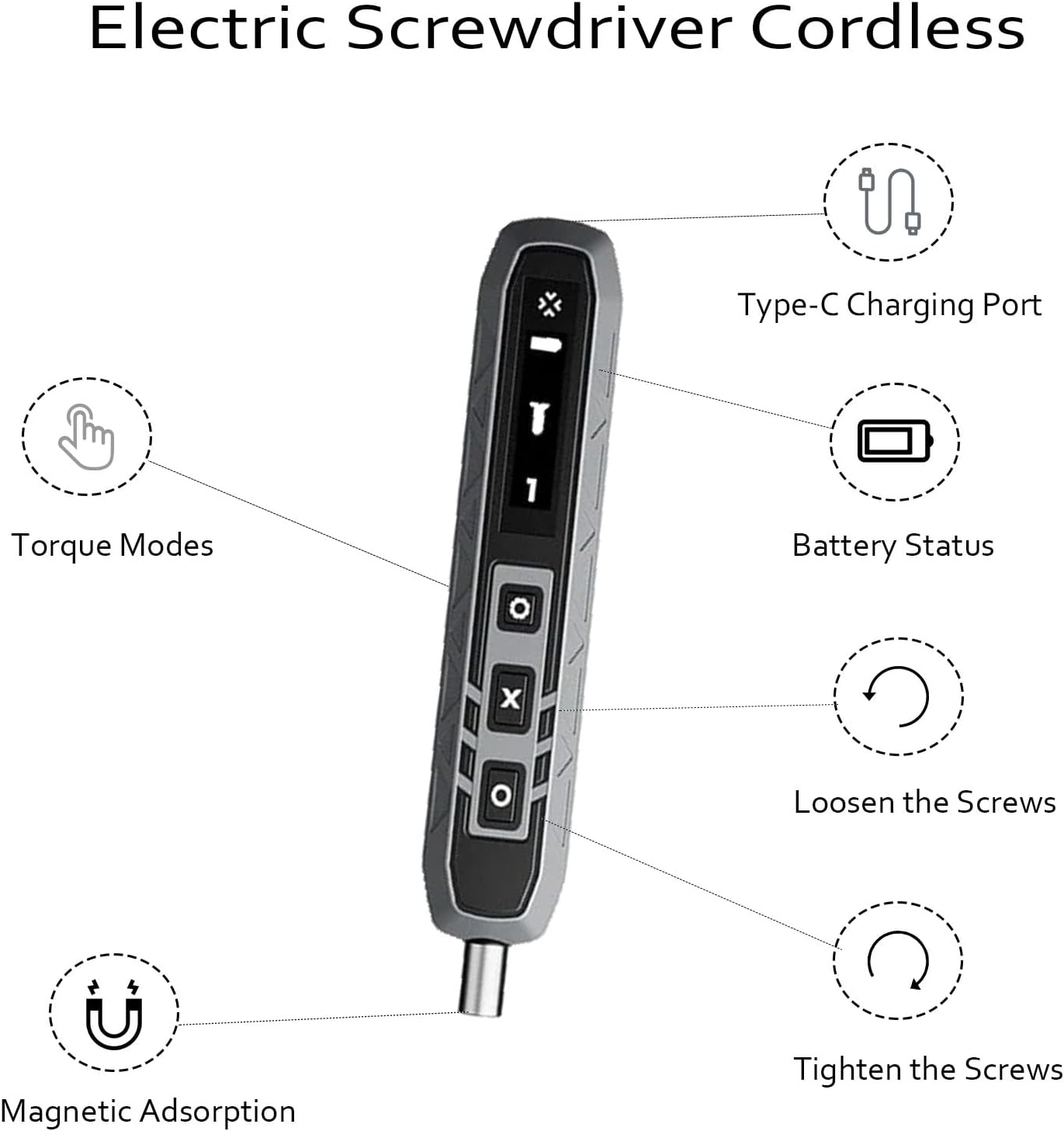 JAKEMY Mini Electric Screwdriver Set with 3 Torque,Cordless USB C Charging 180 in 1 with 160 Magnetic bits Precision Screwdriver for Laptop, Phone, Computer, Watch Christmas for Men