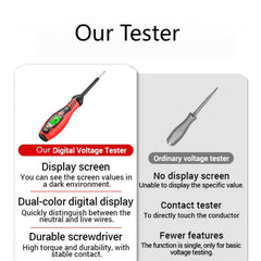 Intelligent Non-Contact Voltage Tester & Screwdriver Set