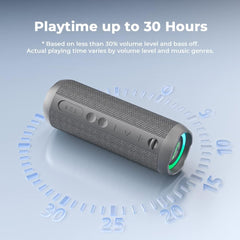 Portable speaker with playtime indication on a light blue background