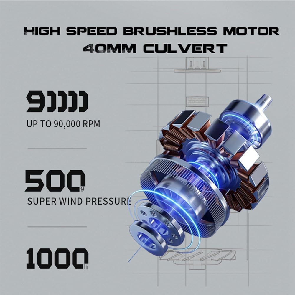 Handheld Mini Turbo Violent Fan Brushless Motor 90000 RPM X7 Violent Blower Fan 45m/S Industrial Duct Fan
