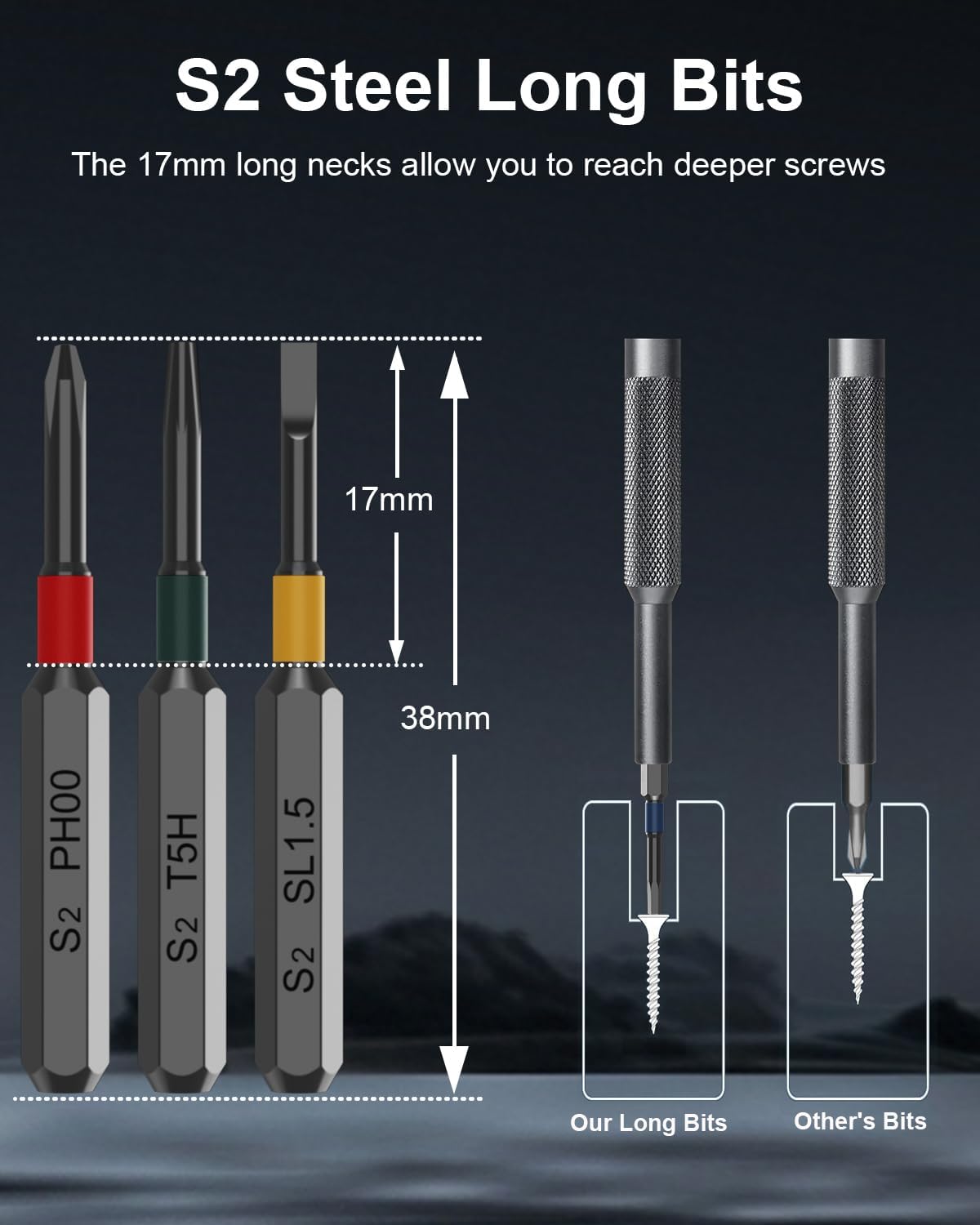 Precision Screwdriver Set, 39 in 1 Mini Screwdriver Set with S2-Steel Long Bits, Magnetic Repair Tool Kit for Laptop, Cell Phone, PC, MacBook, Ring Doorbell, PS5, PS4, Glasses, Watch, Xbox