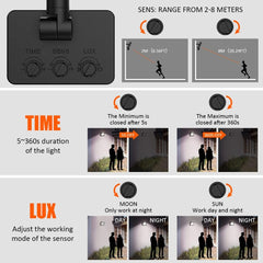 10W LED Floodlight Security Light with PIR Motion Sensor IP65 Outdoor
