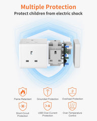 Electrical outlet with safety features highlighted, including flame retardant, grounded protection, overload protection, short-circuit protection, USB over-current protection, and over-temperature control.