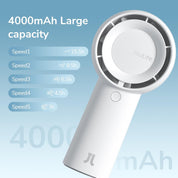 JISULIFE Handheld Turbo Fan- 16H Max Cooling Time Mini Portable Hand, 4000mAh USB Rechargeable Personal, Battery Operated Pocket Fan with 5 Speeds for Travel/Outdoor - White