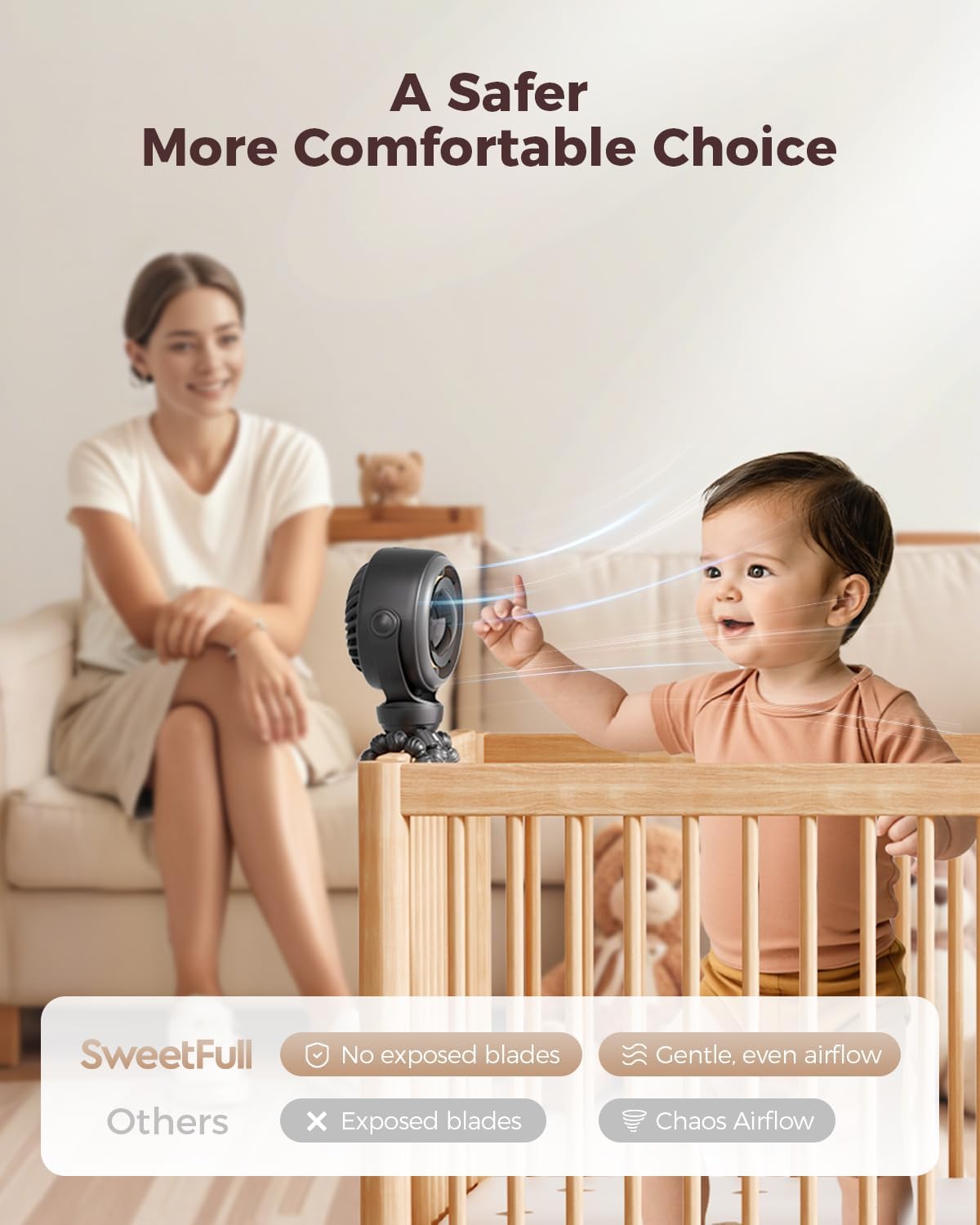 SWEETFULL Portable Pram Fan - 360° Rotating Baby Stroller Fan Clip On, 4000mAh Rechargeable 4-Speed Handheld Cooling, LED Display & Night Light for Buggy/Car Seat/Crib Travel Essentials