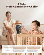 SWEETFULL Portable Pram Fan - 360° Rotating Baby Stroller Fan Clip On, 4000mAh Rechargeable 4-Speed Handheld Cooling, LED Display & Night Light for Buggy/Car Seat/Crib Travel Essentials