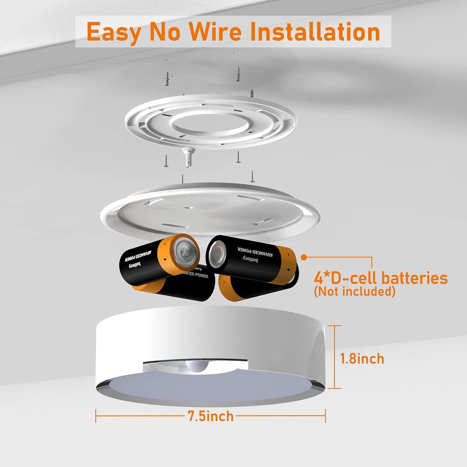 Motion Sensor Light Indoor, Battery Operated Ceiling Light, Battery Powered Shed Lights for Bathroom Porch Stairs Garage