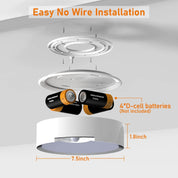 Motion Sensor Light Indoor, Battery Operated Ceiling Light, Battery Powered Shed Lights for Bathroom Porch Stairs Garage