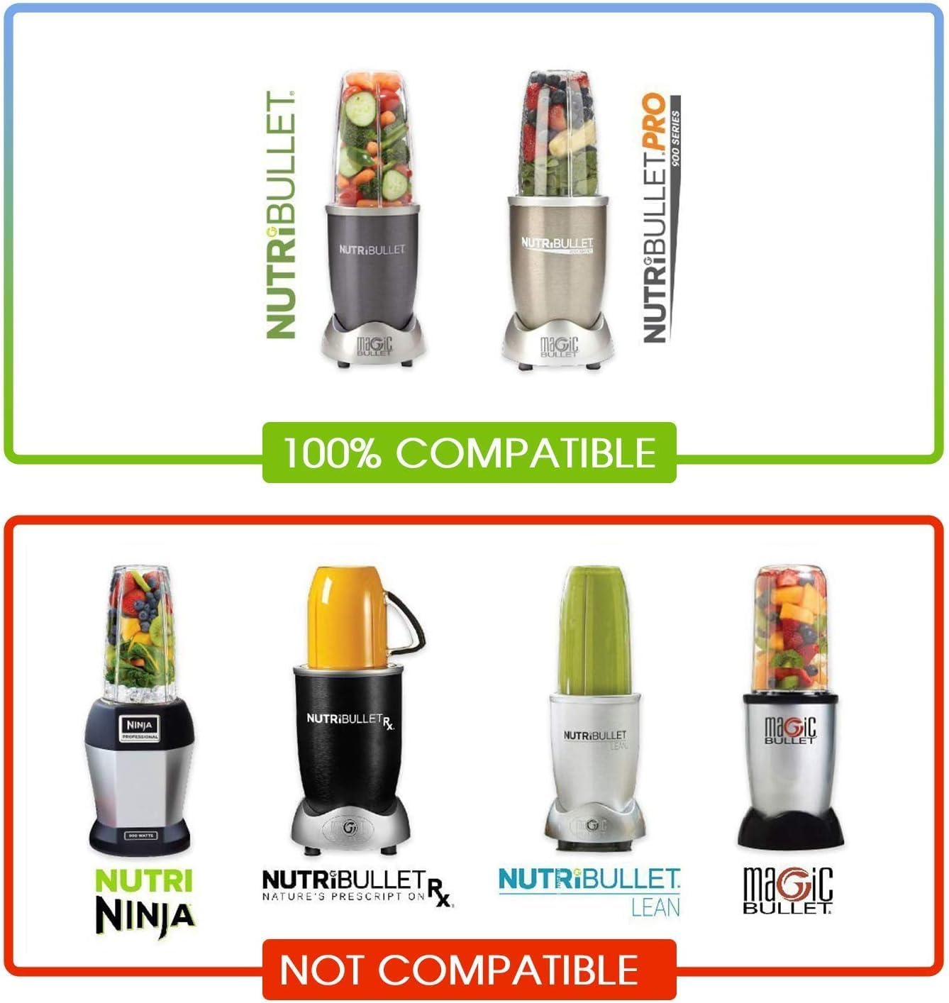 8 Piece Blender Replacement Parts Kit for NutriBullet 600W & 900W – Extractor Blade with Gaskets, Shock Pads & Gear, 6-Fin Stainless Steel Blades, BPA-Free Durable Seal
