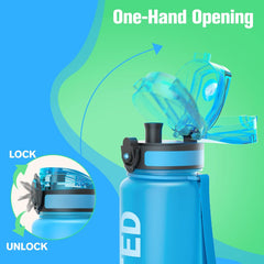 1L Leakproof Motivational Water Bottle – BPA-Free Tritan Sports Bottle with Time Marker