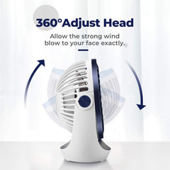 OCOOPA USB Desk Table Fan with Strong Airflow & Quiet Operation, Portable Cooling Fan Speed Adjustable 360°Rotatable Head for Home Office Bedroom Table and Desktop