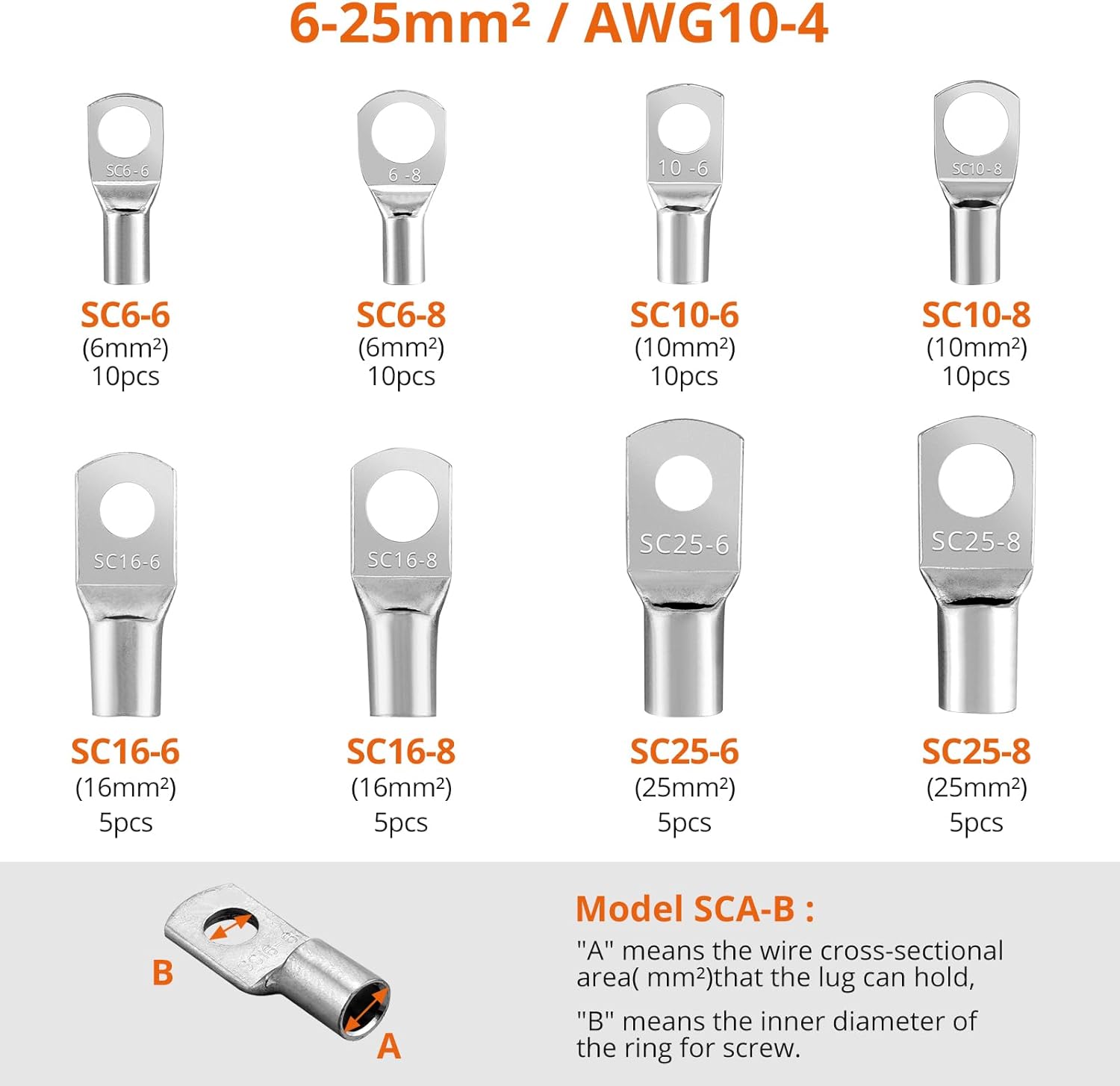 Battery Cable Lug Crimping Tool 6–50mm² Set