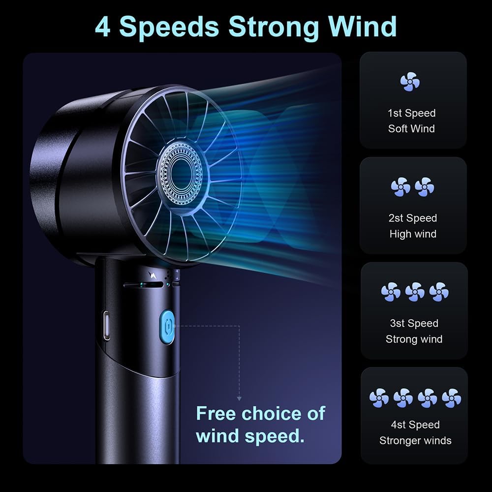 Handheld Fan,Ultra-Portable 7000 RPM Turbo Mini Fan with 16H Battery,4-Speed USB Rechargeable Metal Design | Pocket Fan for Travel/Outdoor/Home/Office,Gift for Men & Women (Alloy Construction)