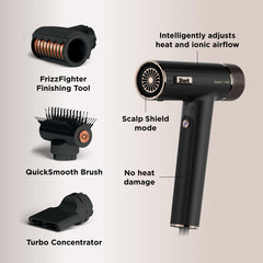 Hair Dryer – High-Velocity Lightweight, Ionic Technology, Fast Drying, Salon-Quality, Compact