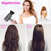 Professional Ionic Hair Dryer – Powerful AC Motor, Fast Drying with 2 Speed 3 Heat Settings, Cool Shot, Diffuser & 2 Nozzles