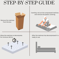 3ft Single Memory Foam & Spring Mattress – 6.5