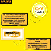 Tolsen 13pcs VDE Insulated Electricians Screwdriver Set