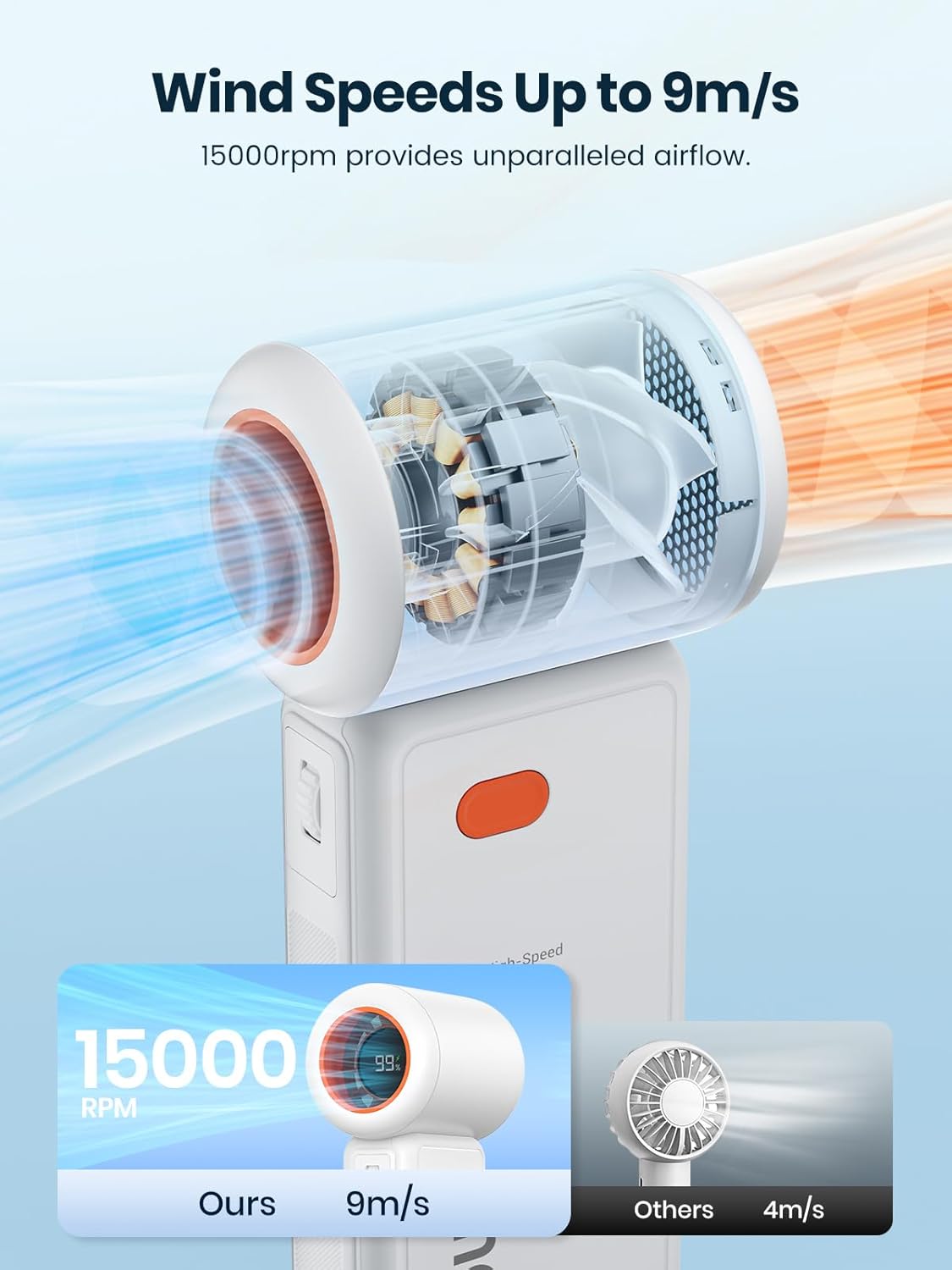 Portable Handheld Turbo Fan 5000mAh Adjustable Speed