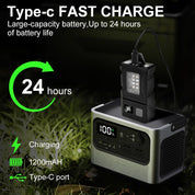 flintronic 2PCS Small Torch, USB C Rechargeable Mini EDC Torch, COB Work Light with Magnetic Base and Buckle Clip, Super Bright Flashlight for Outdoors Camping, Hiking, Emergency, Workshop, Repair [Energy Class A+++]