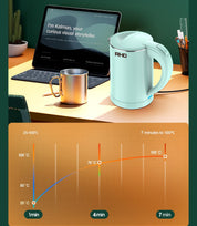 0.5L Small Portable Electric Kettle – Stainless Steel Travel Kettle, Fast Boil, Auto Shut-Off & Boil-Dry Protection – Green